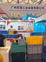 广州库源工业设备有限公司
