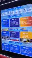 深圳市丰信国际物流有限公司