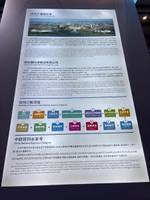 西安国际港集团